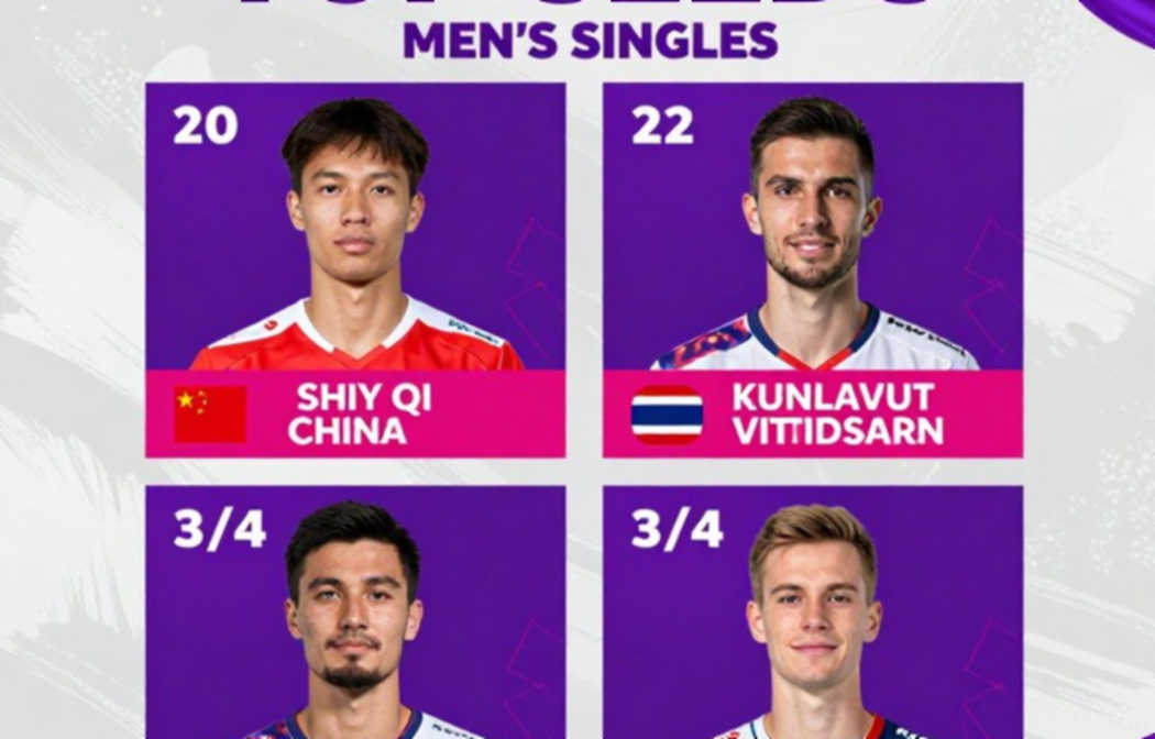 Shi Yuqi rút lui, Li Shifeng gánh đơn nam Trung Quốc tại Kumamoto Masters 2026