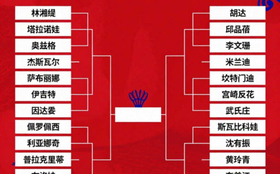 Việt Nam Open 2026 Super 100: Nguyễn Tiến Minh 43 tuổi thắng vòng loại nhờ khai thác điểm yếu singles của Nguyễn Hoàng Thái Sơn