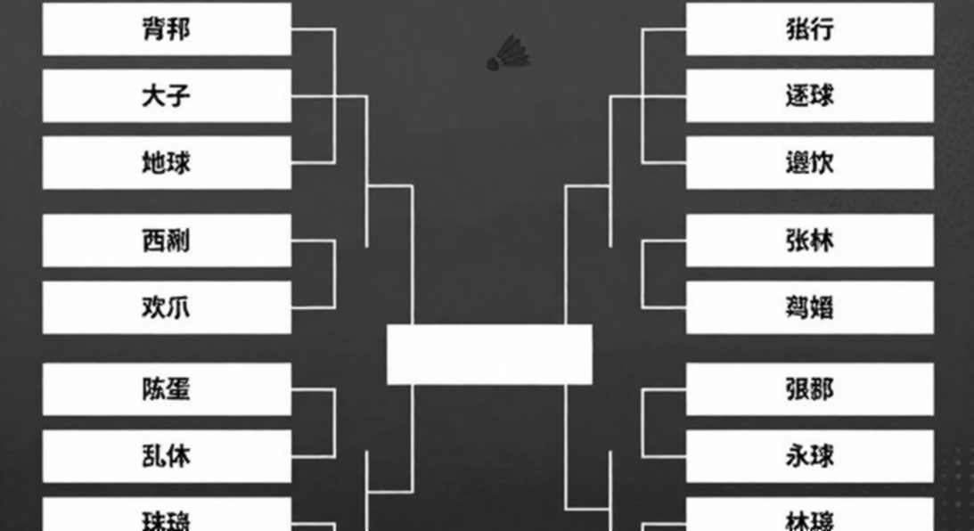 Kumamoto Masters 2026: Khi Shi Yuqi vắng mặt, Li Shifeng và bài kiểm tra bản lĩnh đơn nam Trung Quốc