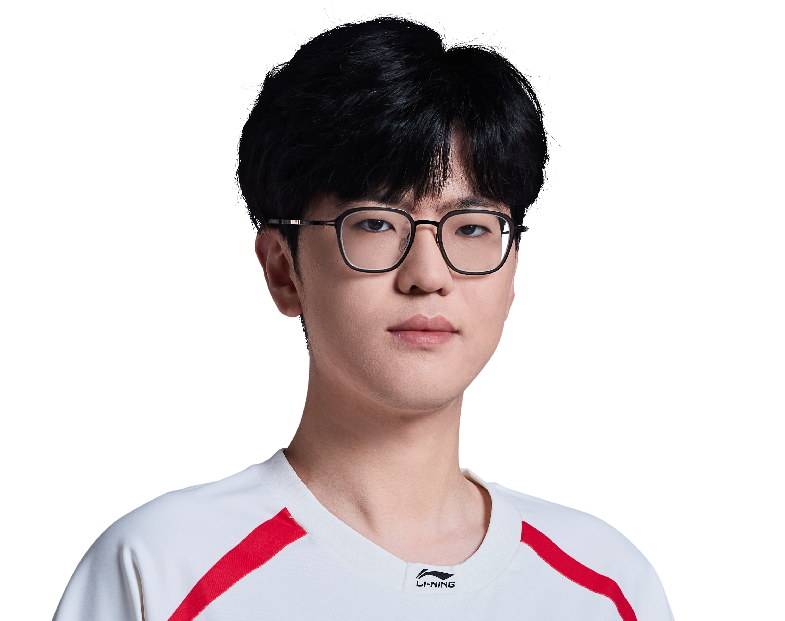 Li-Jie Zhao