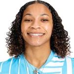 Leilanni Nesbeth